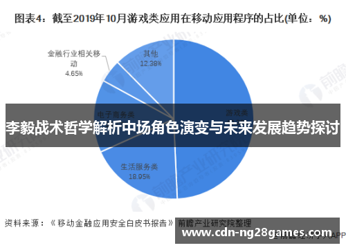 李毅战术哲学解析中场角色演变与未来发展趋势探讨