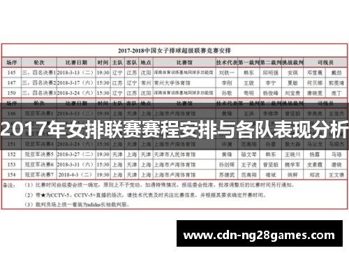 2017年女排联赛赛程安排与各队表现分析