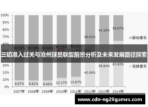 三镇准入过关与沧州球员联盟前景分析及未来发展路径探索