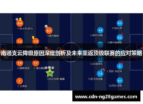 南通支云降级原因深度剖析及未来重返顶级联赛的应对策略