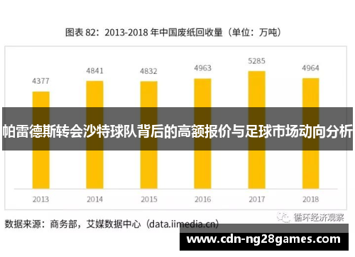 帕雷德斯转会沙特球队背后的高额报价与足球市场动向分析