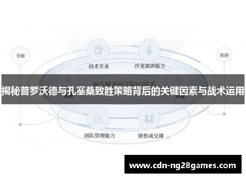揭秘普罗沃德与孔塞桑致胜策略背后的关键因素与战术运用