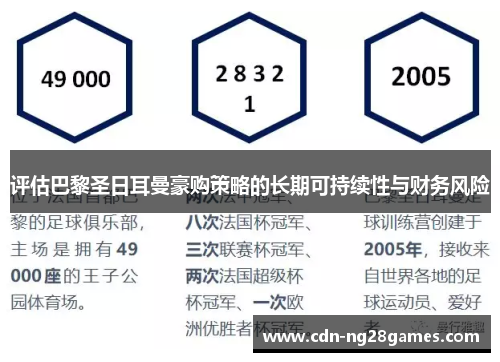 评估巴黎圣日耳曼豪购策略的长期可持续性与财务风险