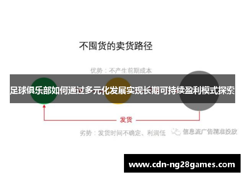 足球俱乐部如何通过多元化发展实现长期可持续盈利模式探索