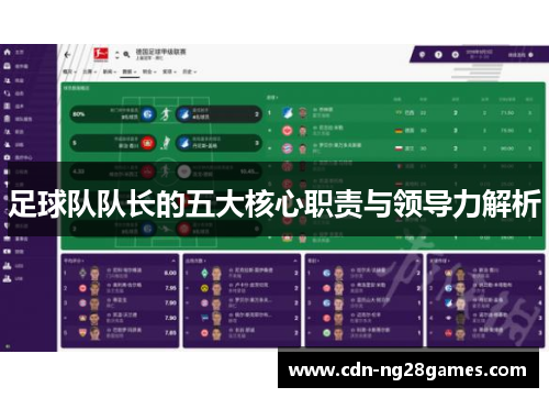 足球队队长的五大核心职责与领导力解析 足球队队长的五大核心职责与领导力解析