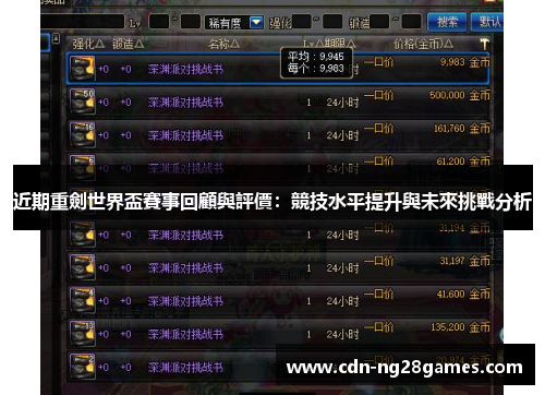 近期重劍世界盃賽事回顧與評價：競技水平提升與未來挑戰分析