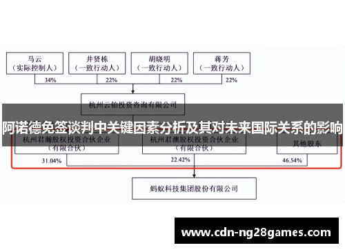 阿诺德免签谈判中关键因素分析及其对未来国际关系的影响 阿诺德免签谈判中关键因素分析及其对未来国际关系的影响