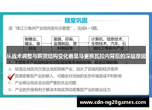 从战术调整与薪资结构变化看皇马更换瓦拉内背后的深层原因