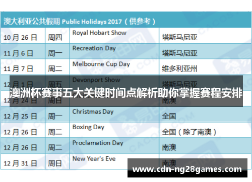 澳洲杯赛事五大关键时间点解析助你掌握赛程安排