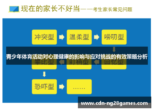 青少年体育活动对心理健康的影响与应对挑战的有效策略分析