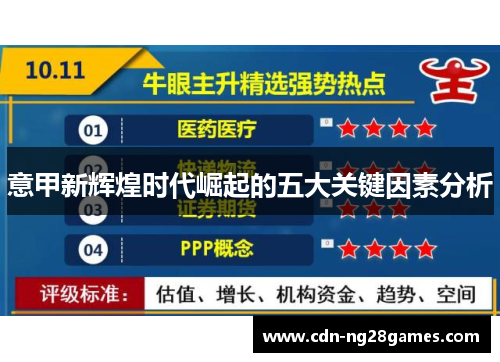 意甲新辉煌时代崛起的五大关键因素分析