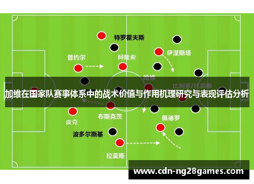 加维在国家队赛事体系中的战术价值与作用机理研究与表现评估分析