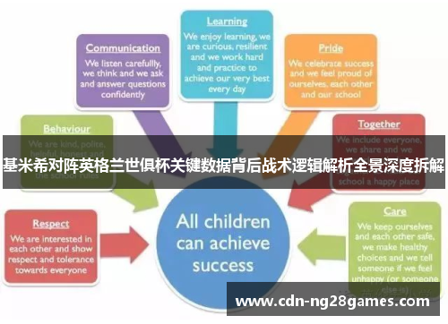 基米希对阵英格兰世俱杯关键数据背后战术逻辑解析全景深度拆解