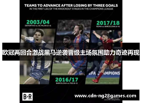 欧冠两回合激战黑马逆袭晋级主场氛围助力奇迹再现 欧冠两回合激战黑马逆袭晋级主场氛围助力奇迹再现
