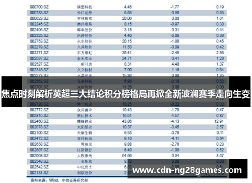 焦点时刻解析英超三大结论积分榜格局再掀全新波澜赛季走向生变