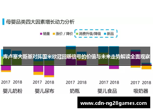 库卢塞夫斯基对阵国米欧冠回暖信号的价值与未来走势解读全面观察