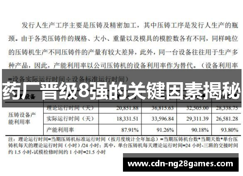 药厂晋级8强的关键因素揭秘